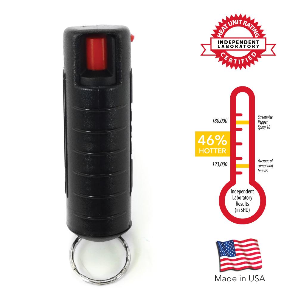 Streetwise 18 Stream Pepper Spray 0.5 oz Hard-case - Image 3